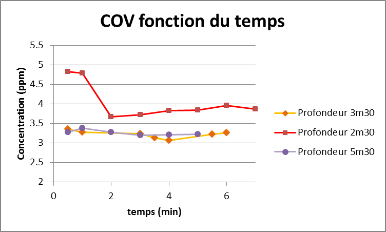 fig4b_prel