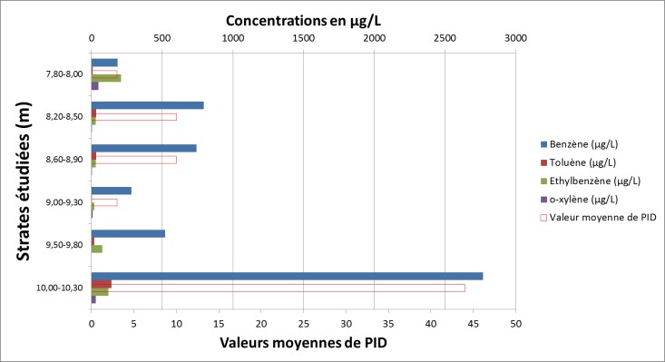 fig5a_prel