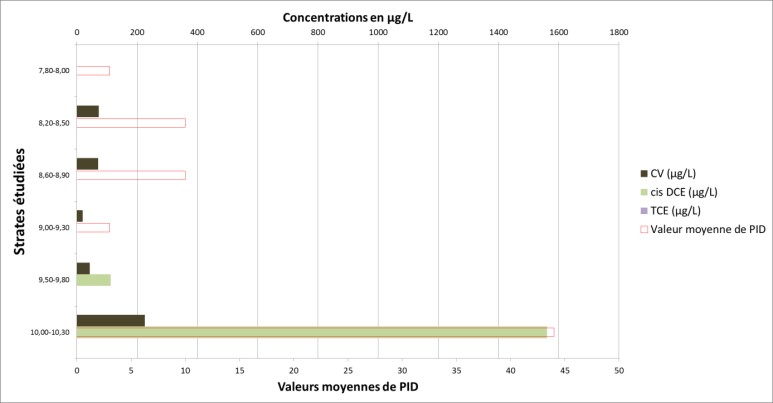 fig5b_prel