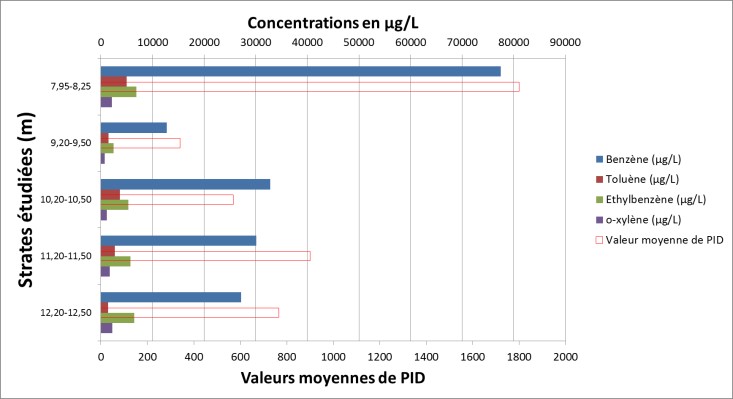 fig5c_prel