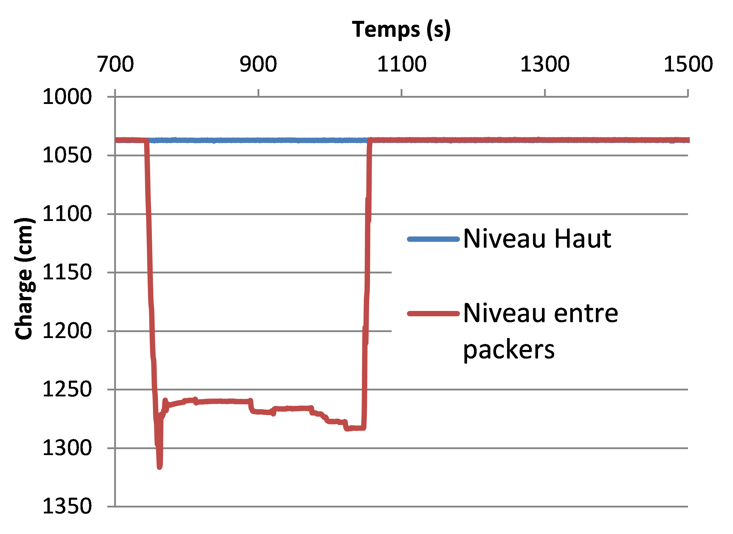 fig6a_prel