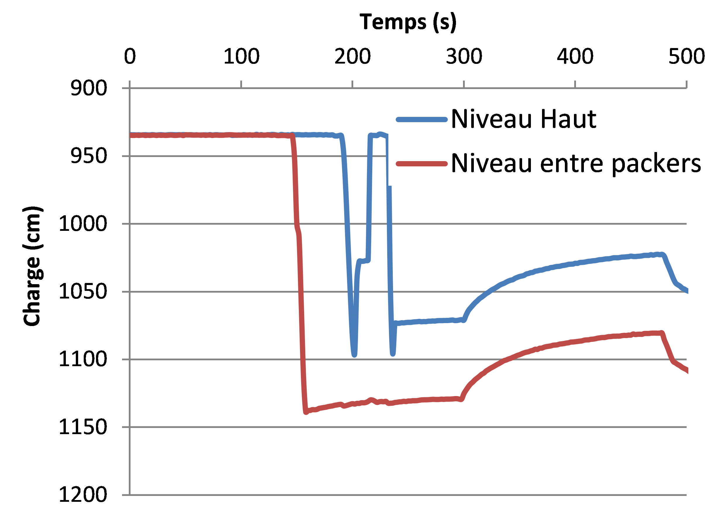 fig6b_prel